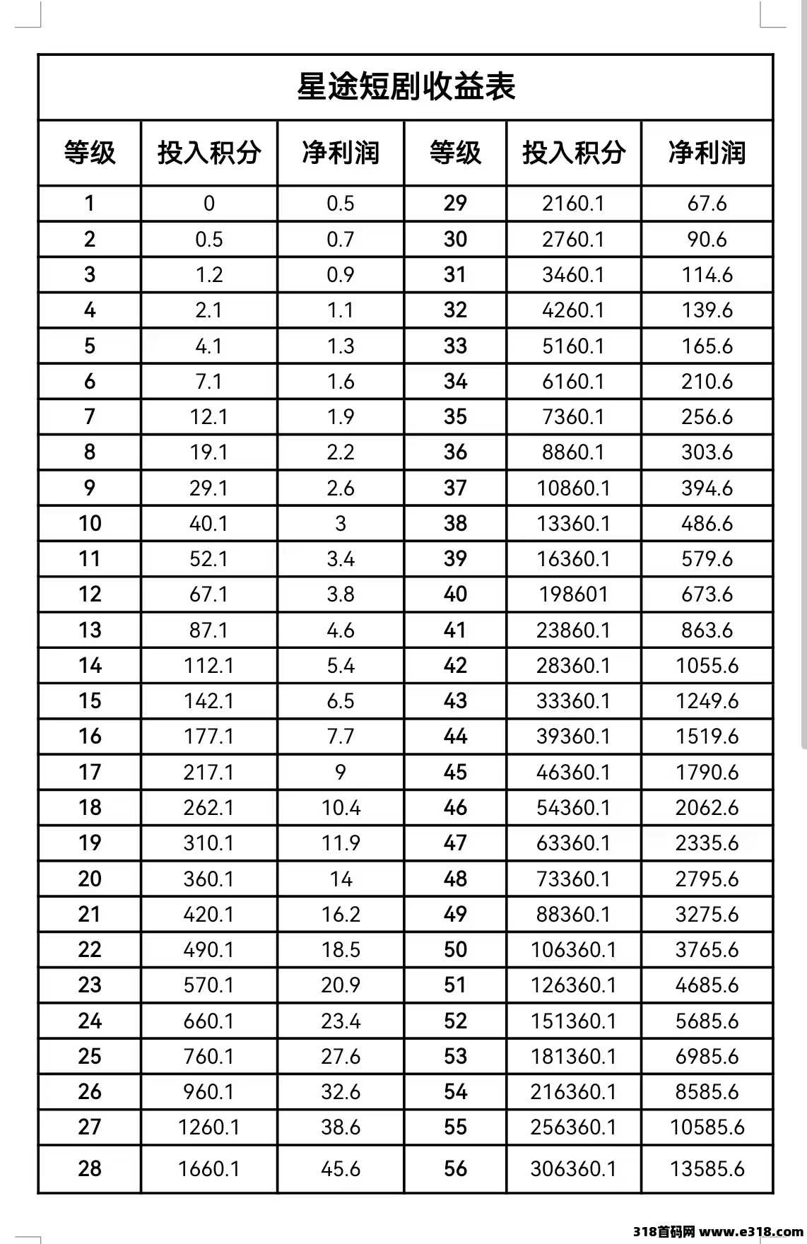 20250106112243792-2cc6b52161aa6fe0cec988bc8486156fe27dc6ec74814fbf064e01ac51965824.0