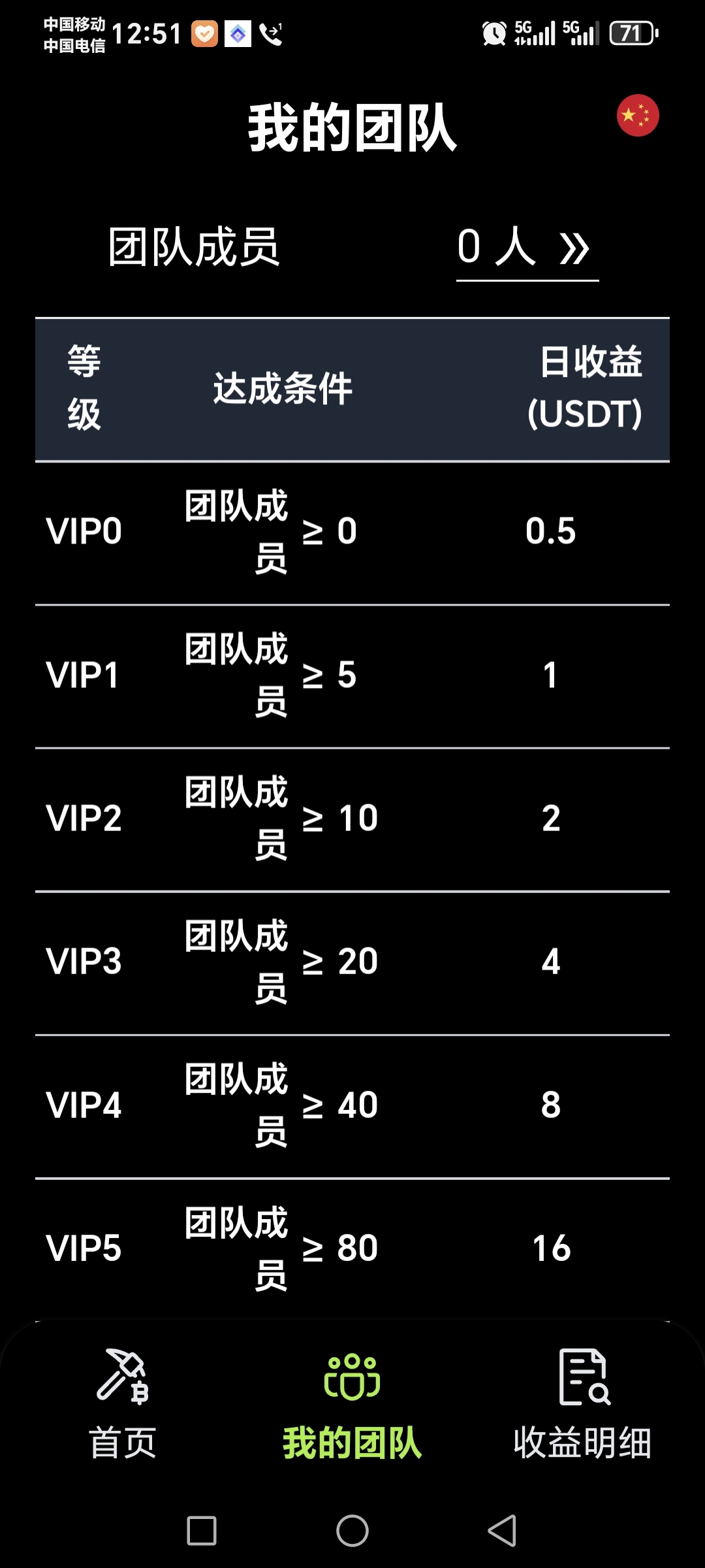 首码卦鸡零撸2U 亲测到账，无广告无视频一键卦鸡 - 首码项目网-首码项目网