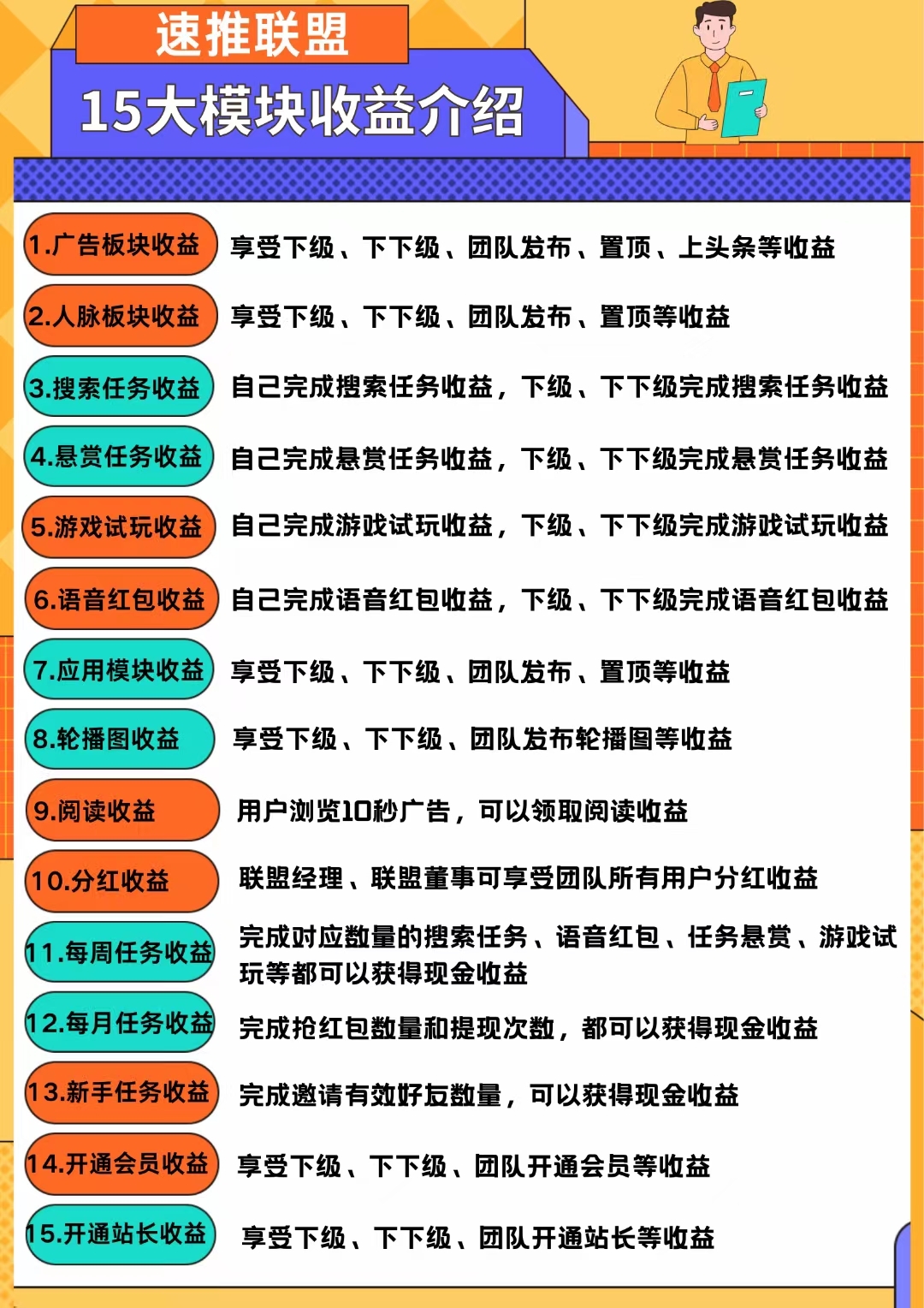 20250116172751619-mmexport1737004659964