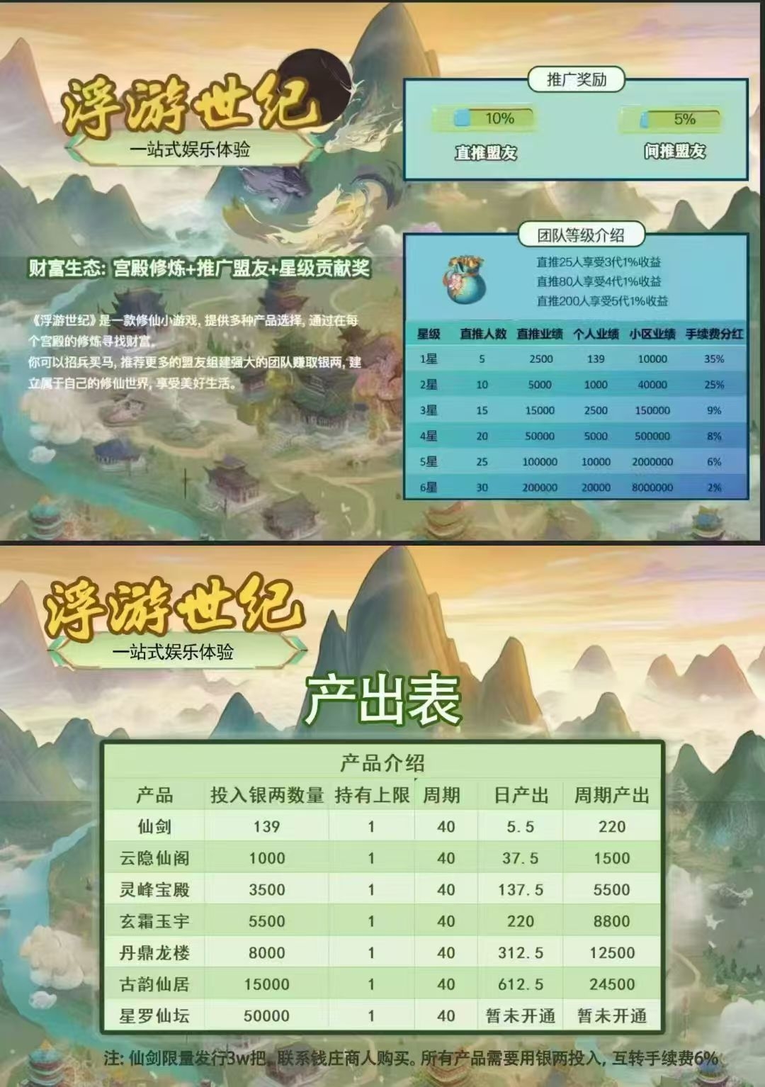 20250117131859365-浮游世纪制度