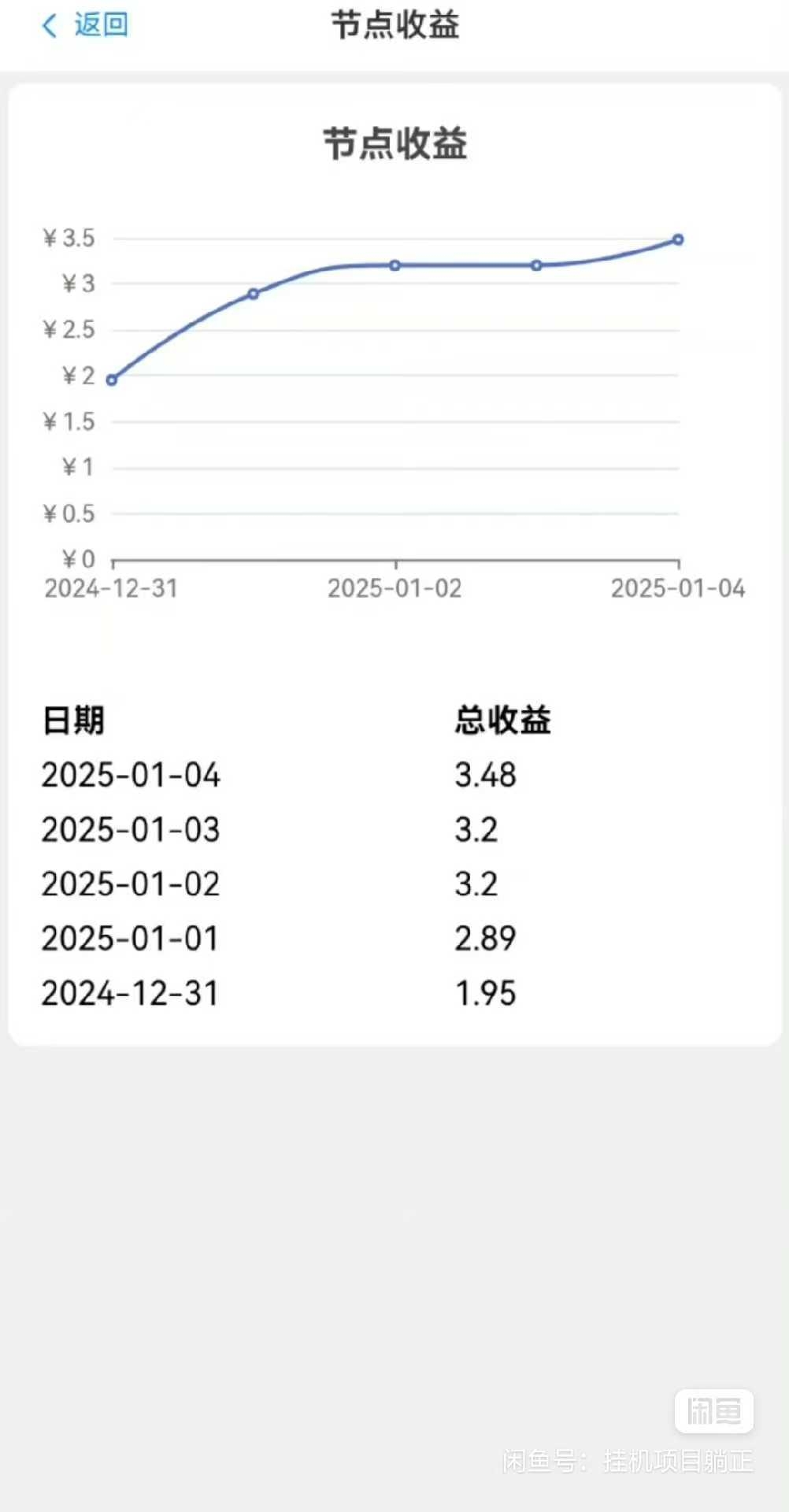 20250119094556462-mmexport1737251007569