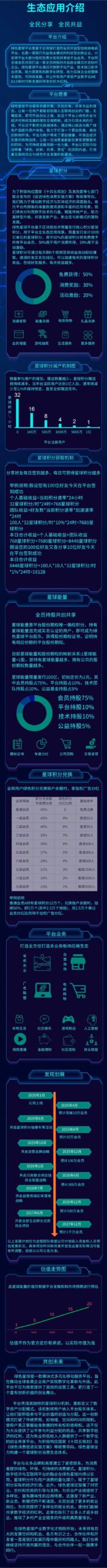 20250203144809234-mmexport1738562757847