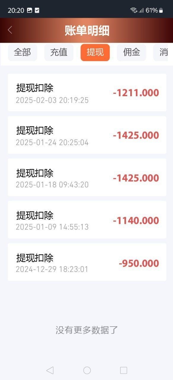 零投资日钻四位数月入十万对接团队长业绩奖励丰厚 - 首码项目网-首码项目网