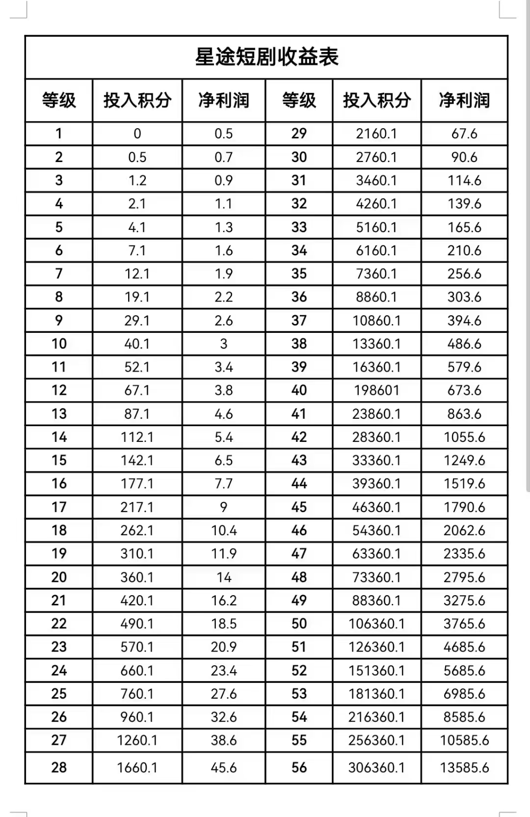 20250206101338996-a1738800199719