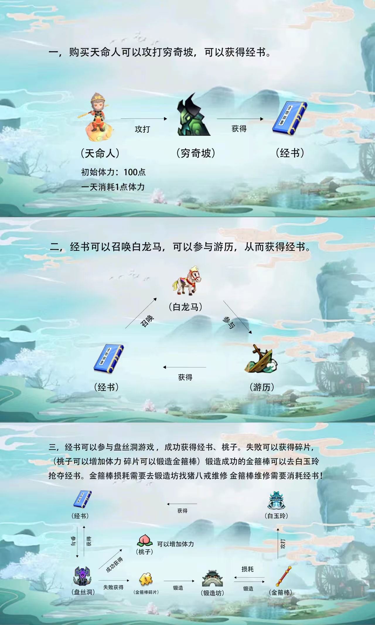 20250208190050829-mmexport1738324754038
