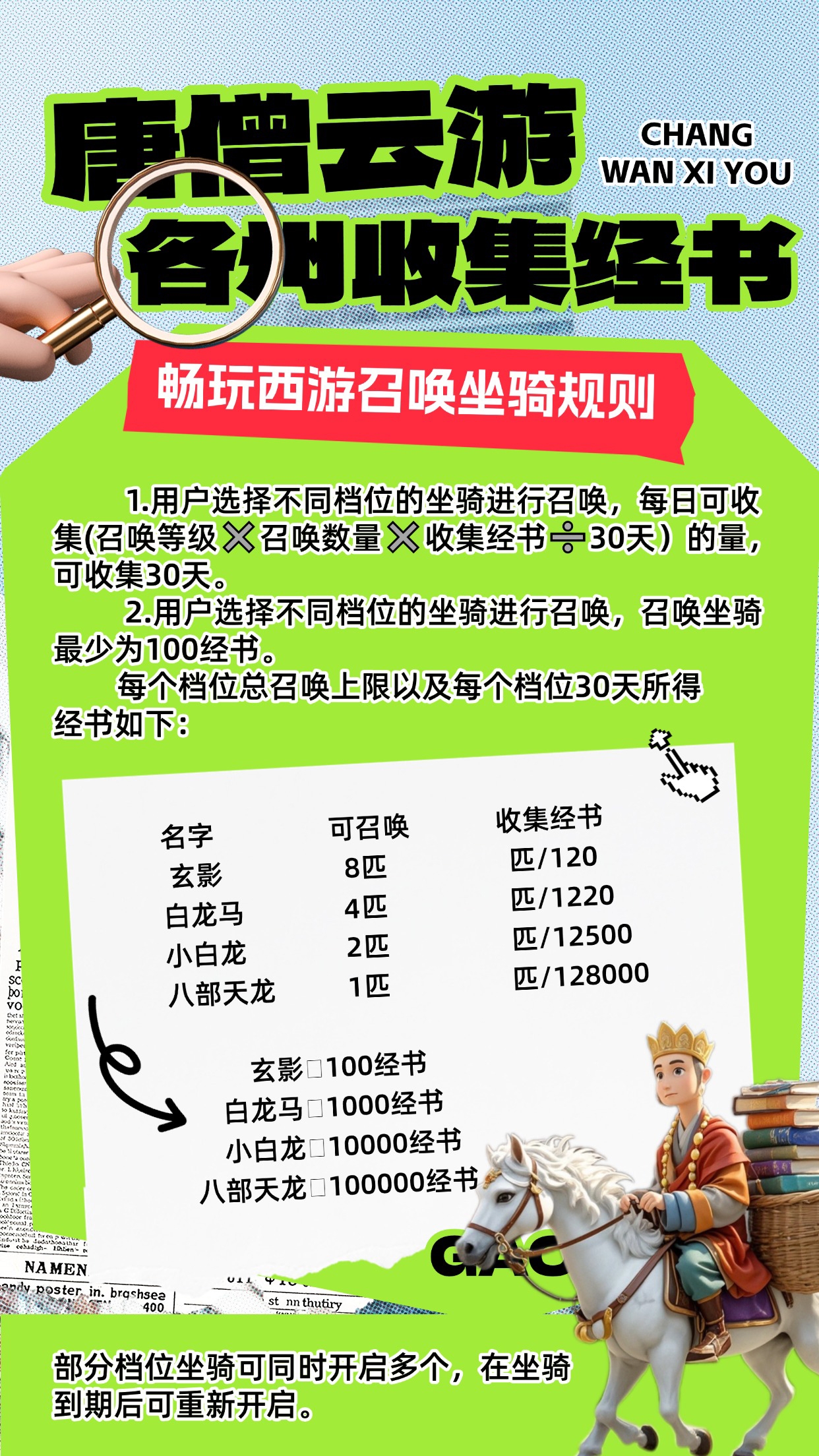 20250208191751964-mmexport1736490279761