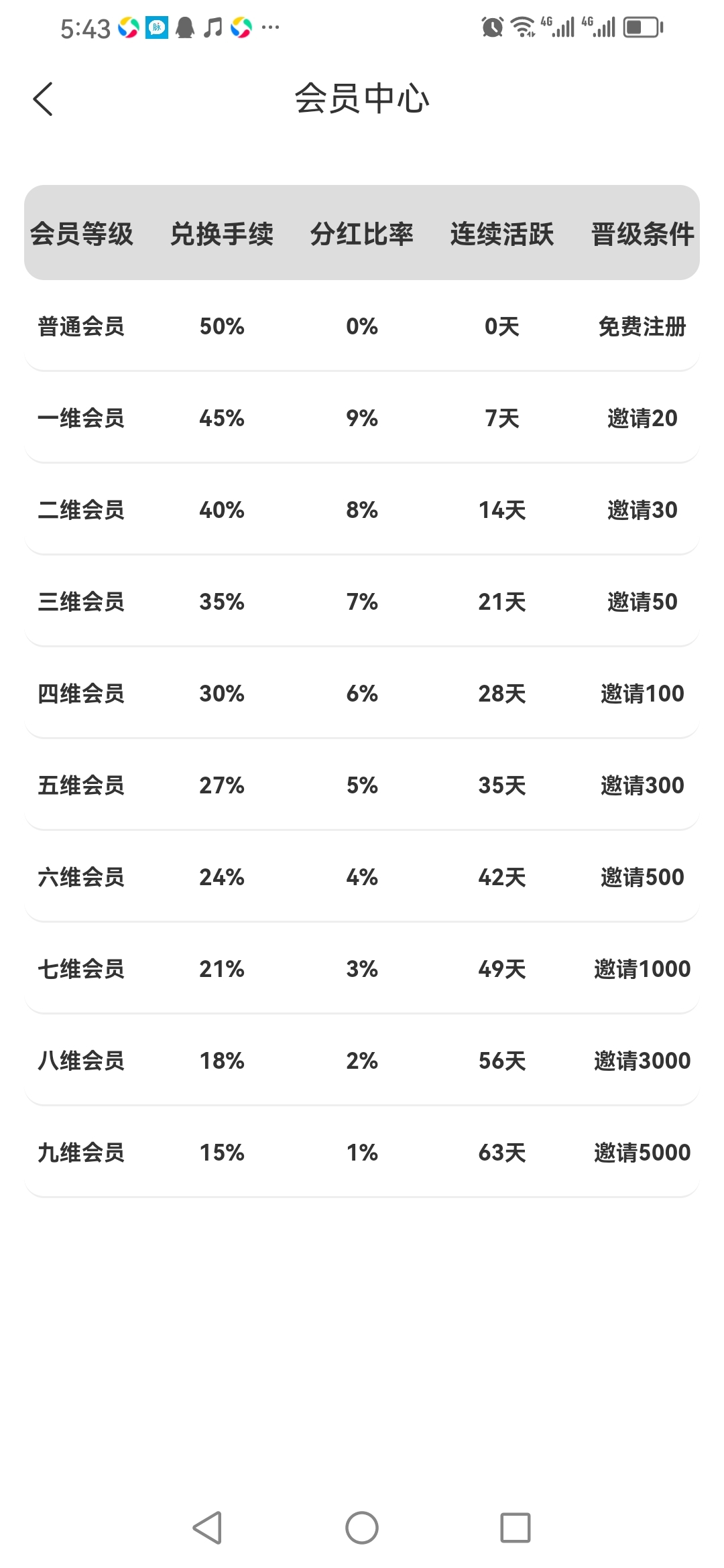 20250212175309204-Screenshot_20250212_174339_com.fhjhapp.fanhuajihuasdh.apcomsdh