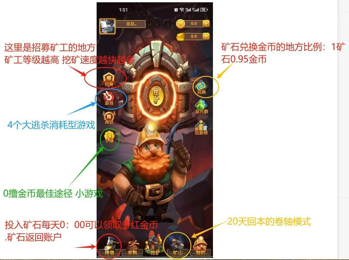 首码刚出 速度来人有扶持-315首码项目网
