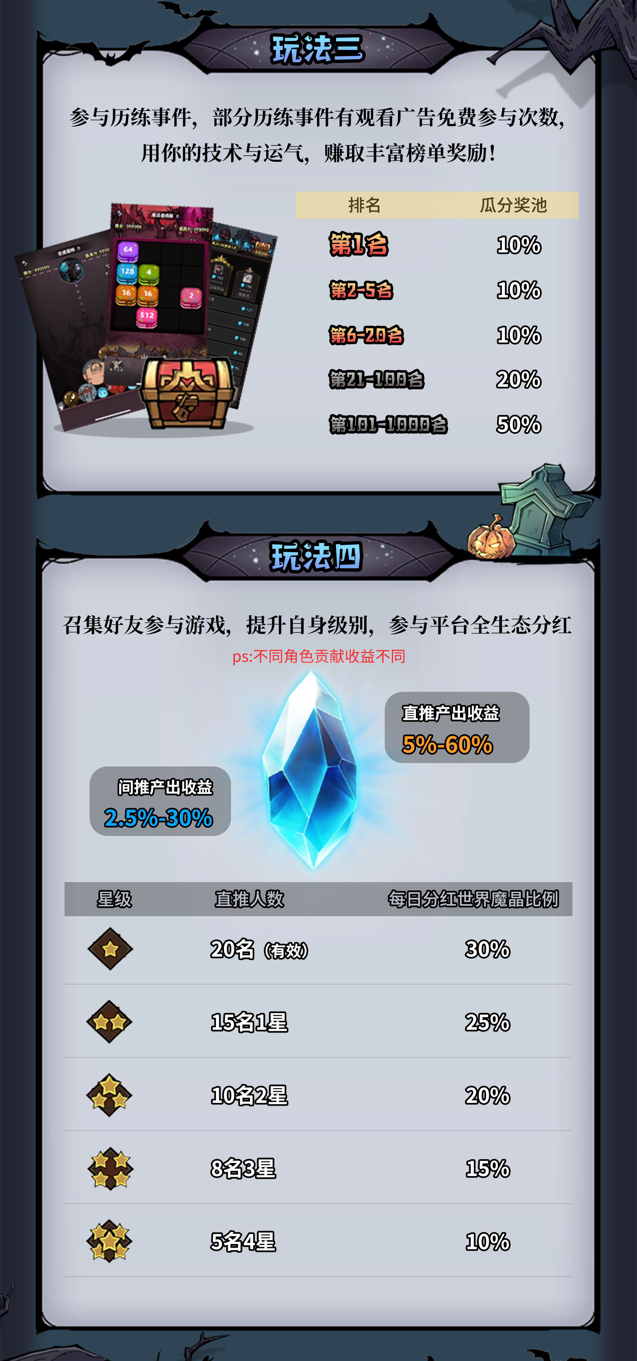 20250216184817488-03