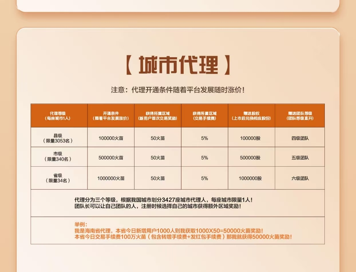 20250217144815982-城市代理