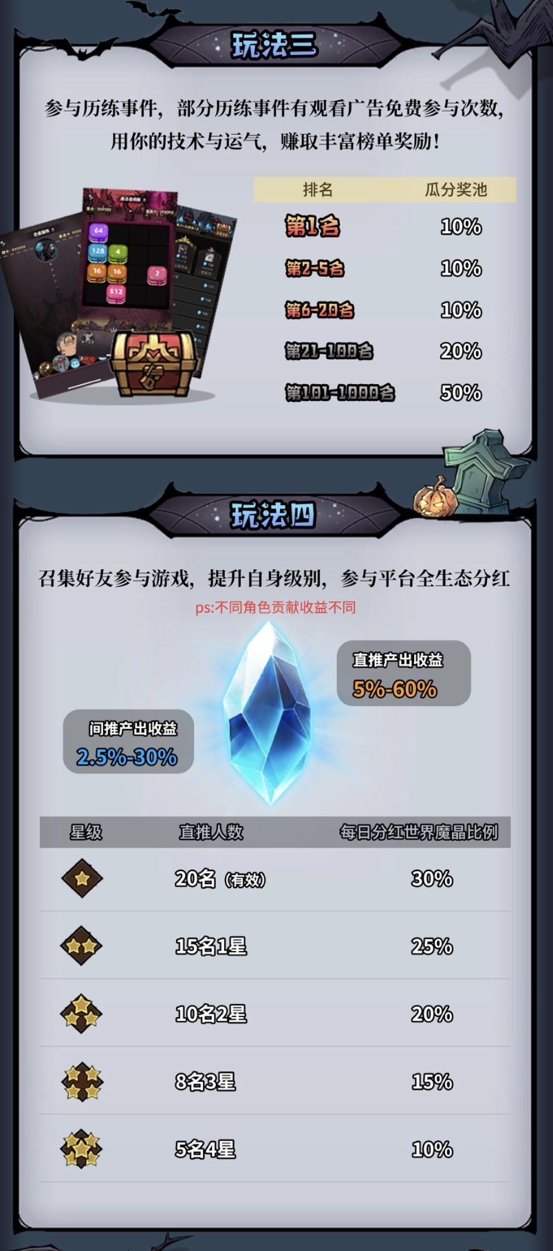20250226145325350-mmexport1740548803581