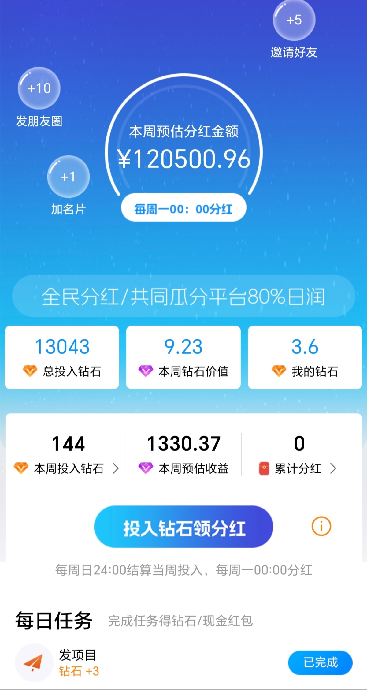 项目圈刚刚上线最强零撸，签到得钻石钻石每周一分红，一个最高1.2-9 - 首码项目网-首码项目网