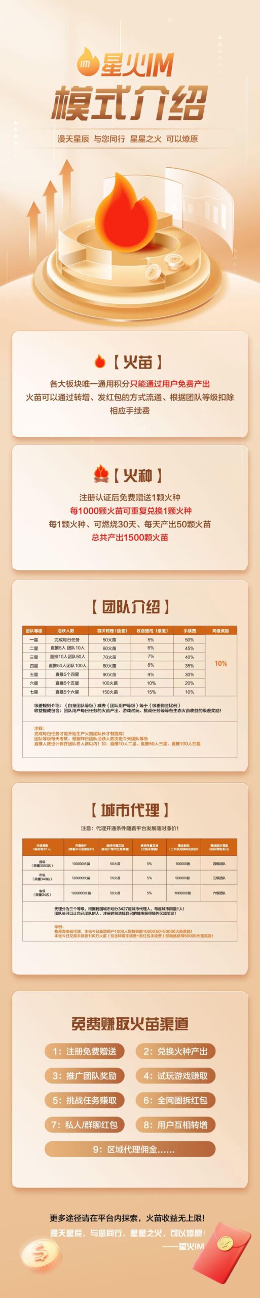 20250303174459370-mmexport1740994755238