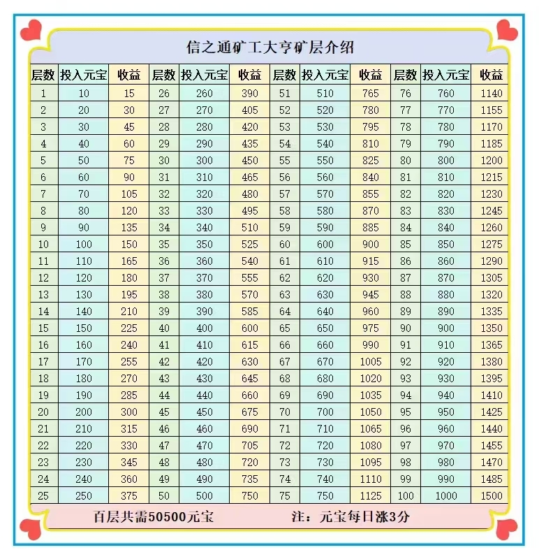 20250307200954619-mmexport1741347407344