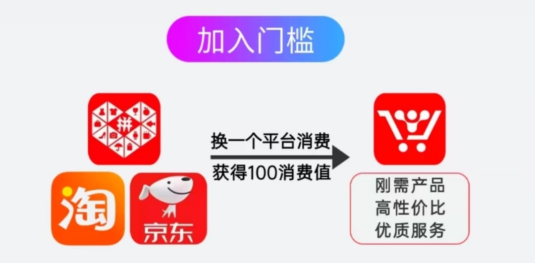 20250313215243327-加入门槛