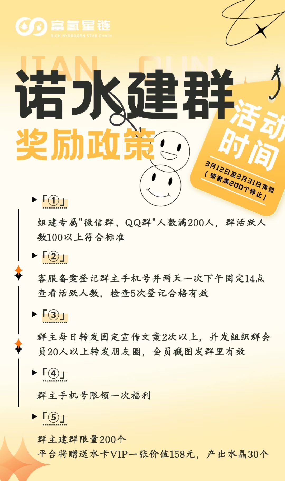 20250315112302495-福氢星链建群活动