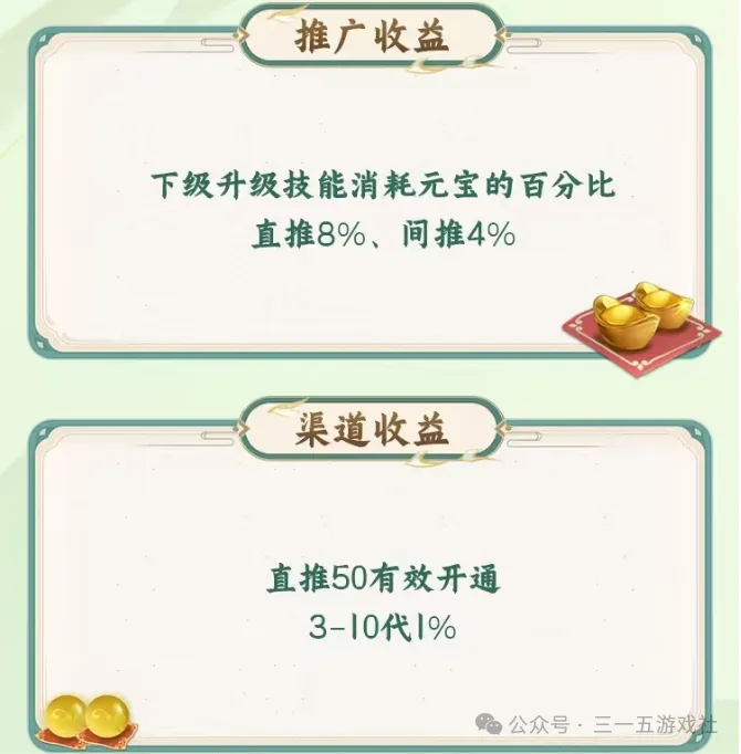 图片[5]-江湖往事首码猎人三台，月卡30扶持18上车，已上一代，包回收-315首码项目网