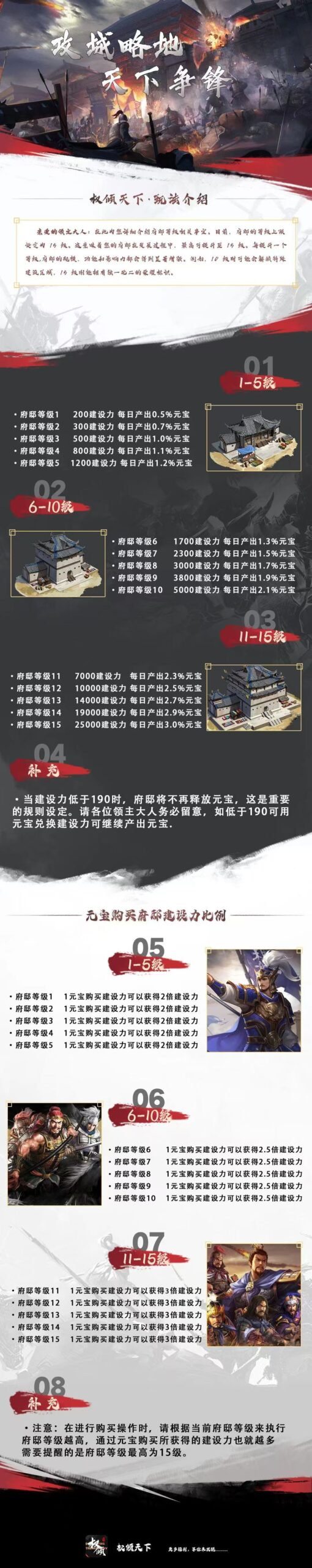 20250316030005638-mmexport1742040649947