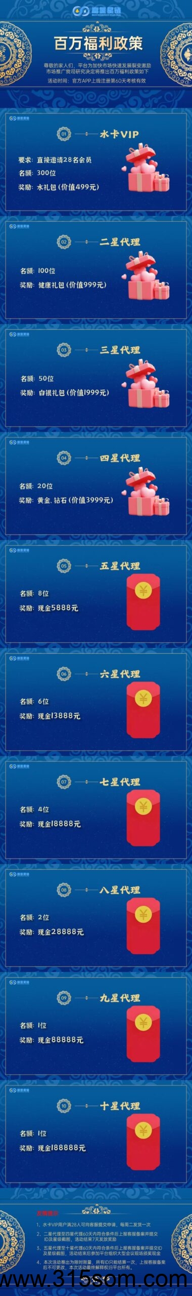 20250317223115575-福氢星链活动