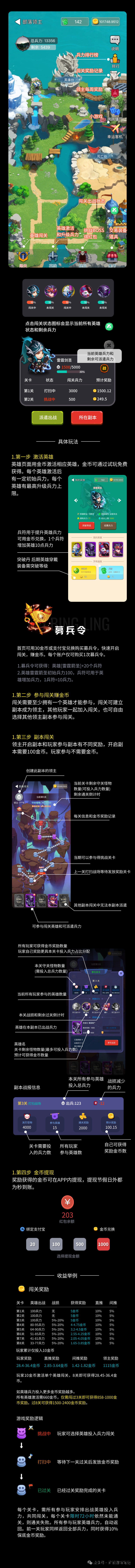 部落领主刚出一秒，可零撸可微投。 - 首码项目网-首码项目网
