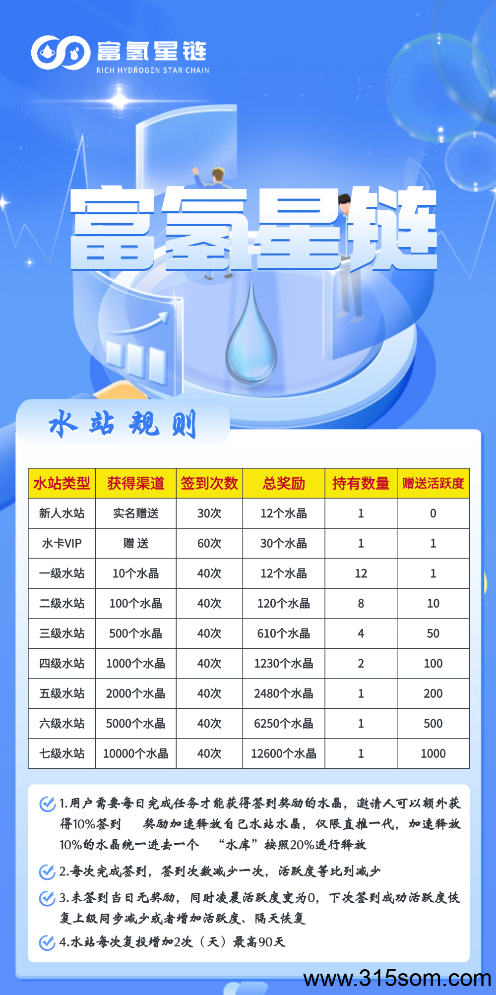 20250320175536299-富氢星链任务包