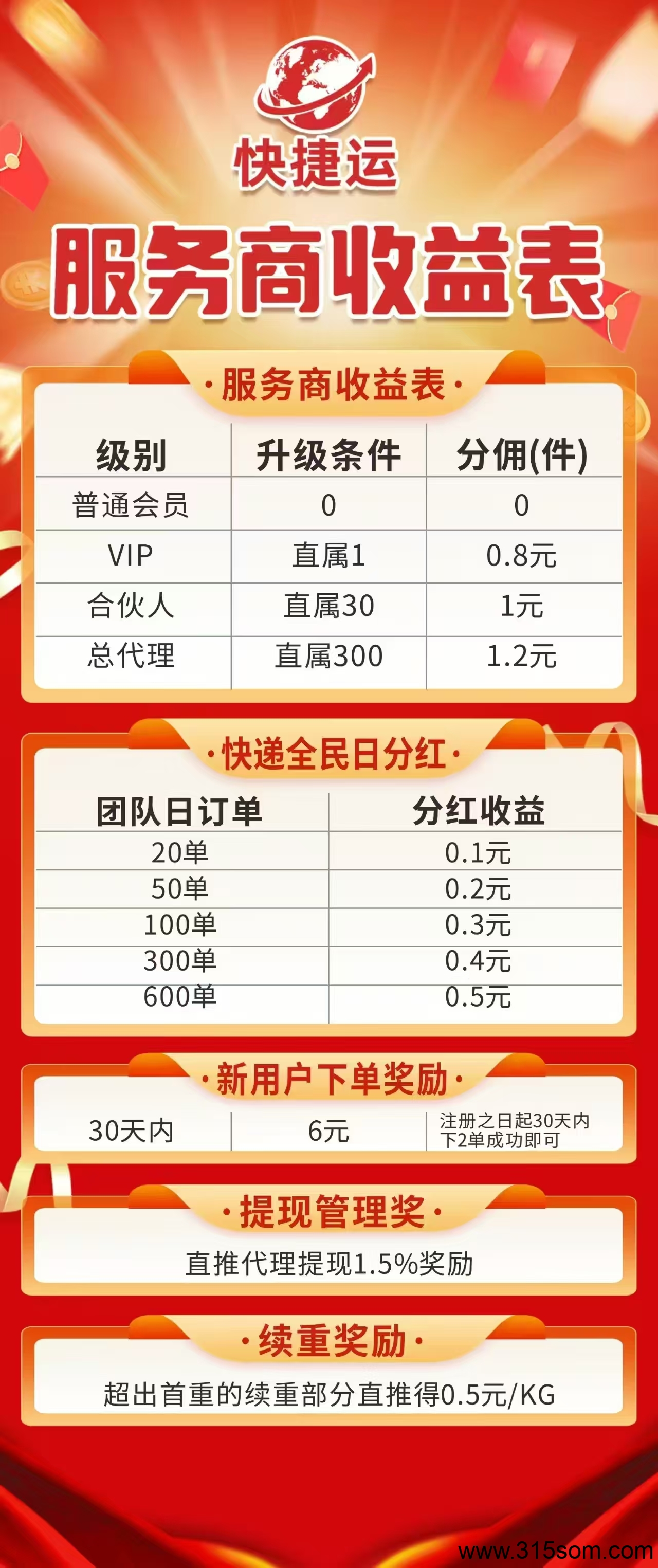 20250325003313606-mmexport1742818066452