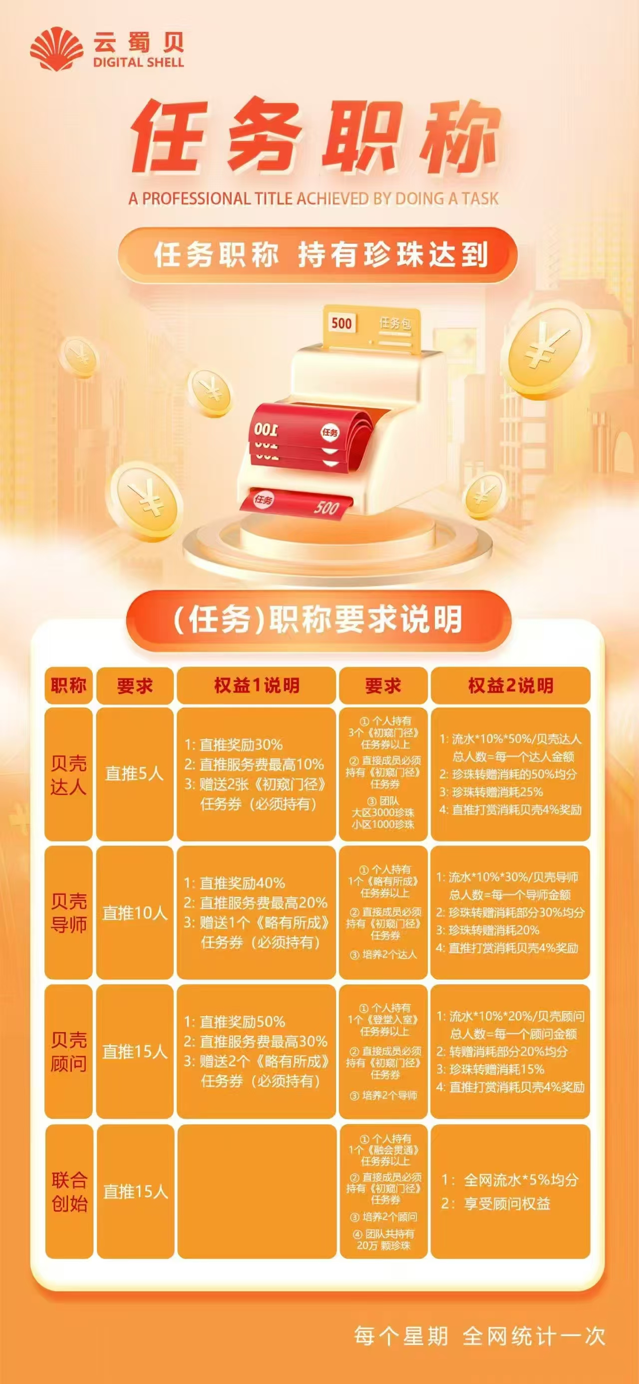 20250327195110315-mmexport1743071169859