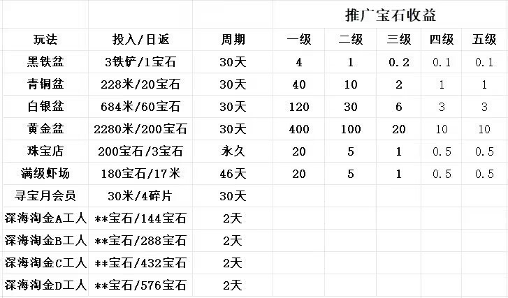 20250331005808838-火神1