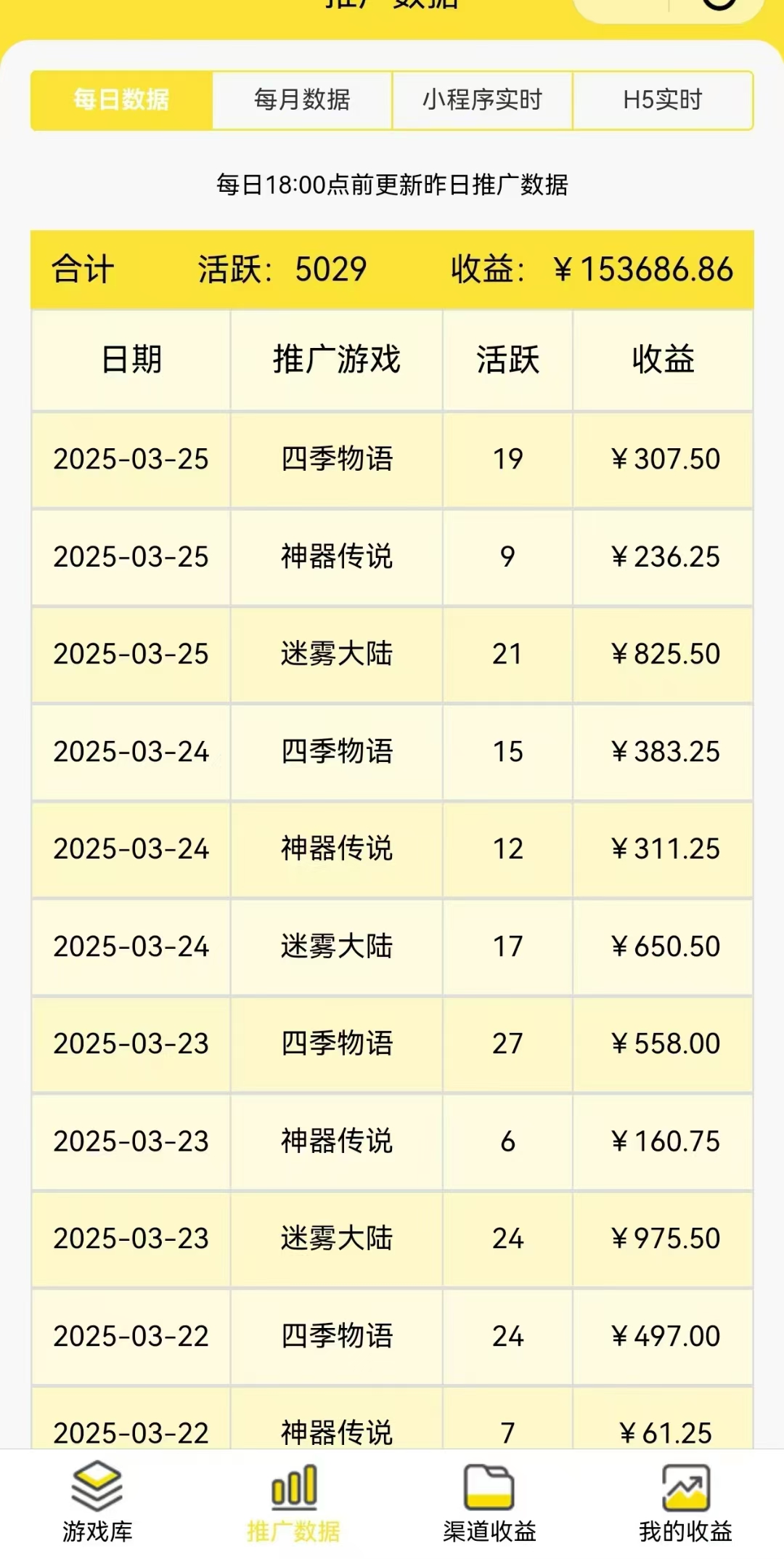 20250402004218953-mmexport1743524059356