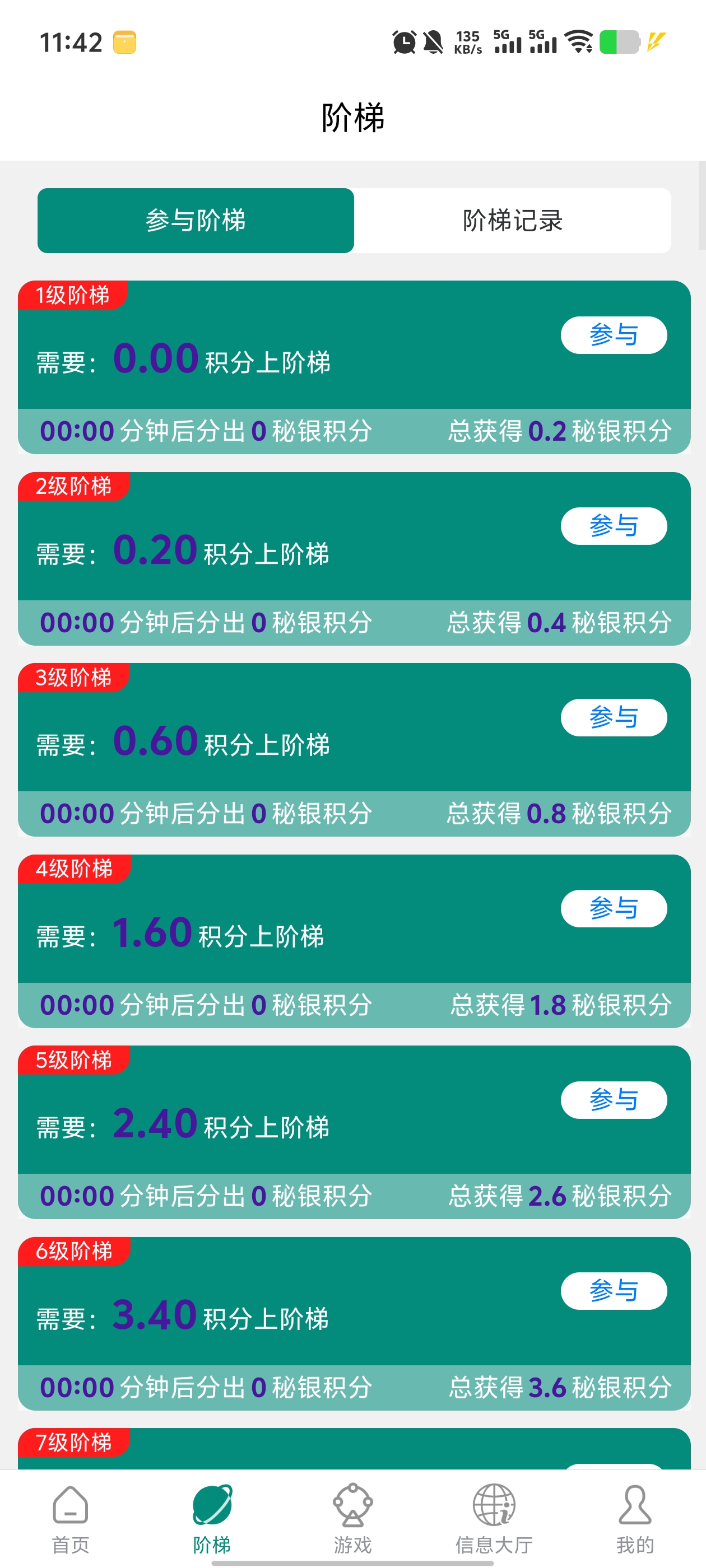 闲赚无忧首码零撸，智链星途爬楼模式！ - 首码项目网-首码项目网