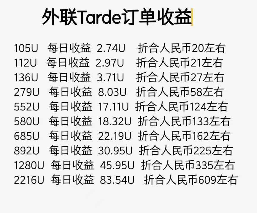20250404154750483-mmexport1743639408058