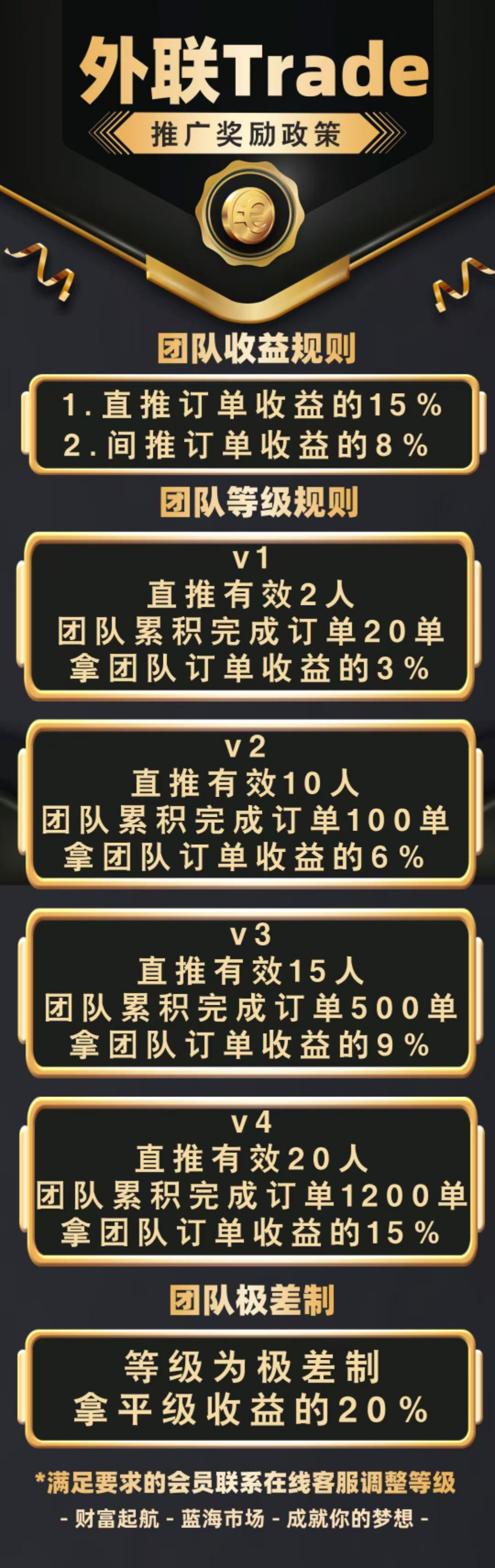 20250405212115785-mmexport1743859171825