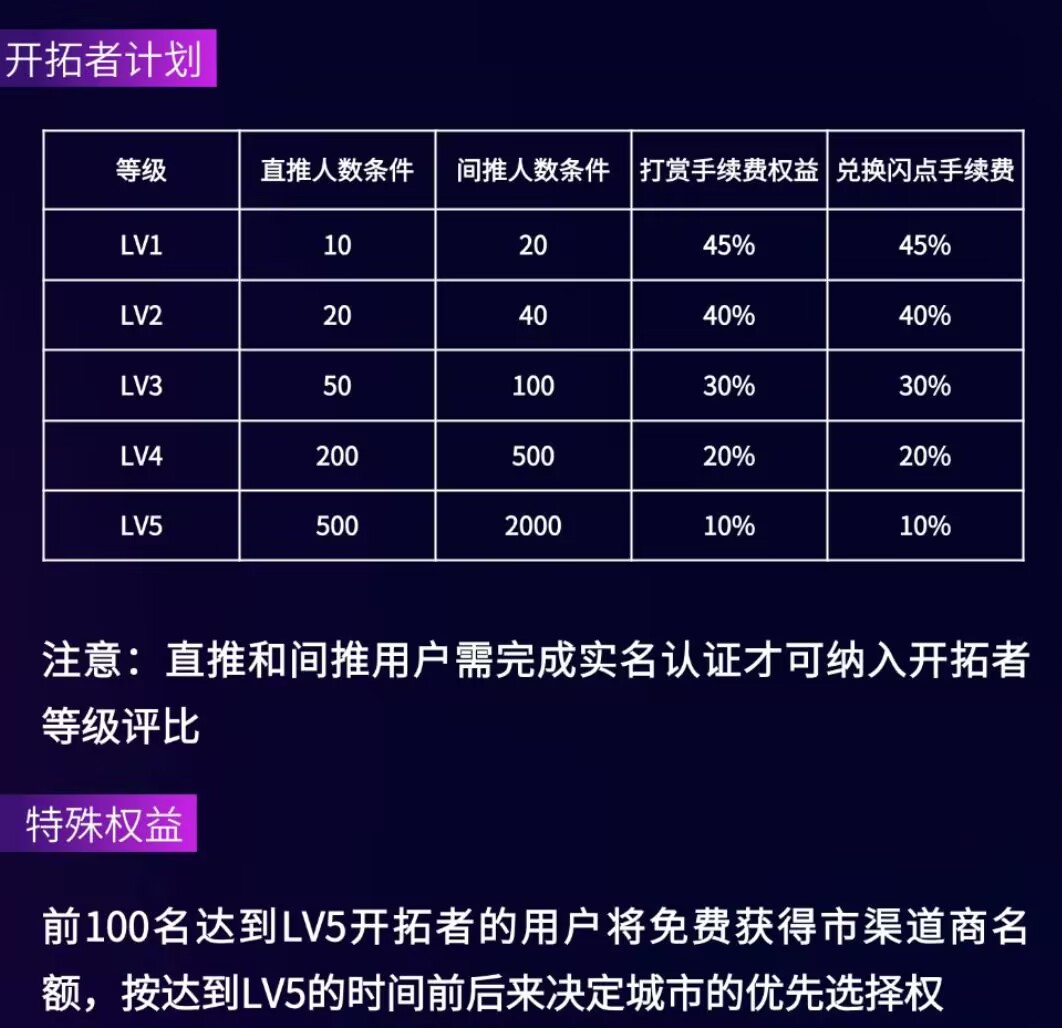 【快闪视频】零撸之王！实名勇2，无限代1.5（实名算有效，🈶1.5实明 - 首码项目网-首码项目网