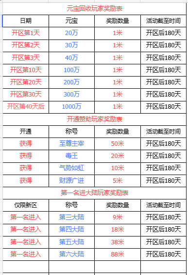 20250412014917911-1
