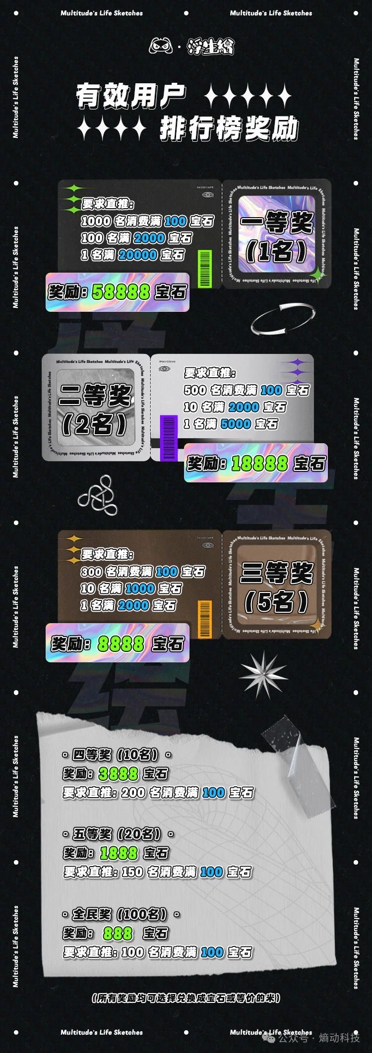 20250412141150334-mmexport1744437895073
