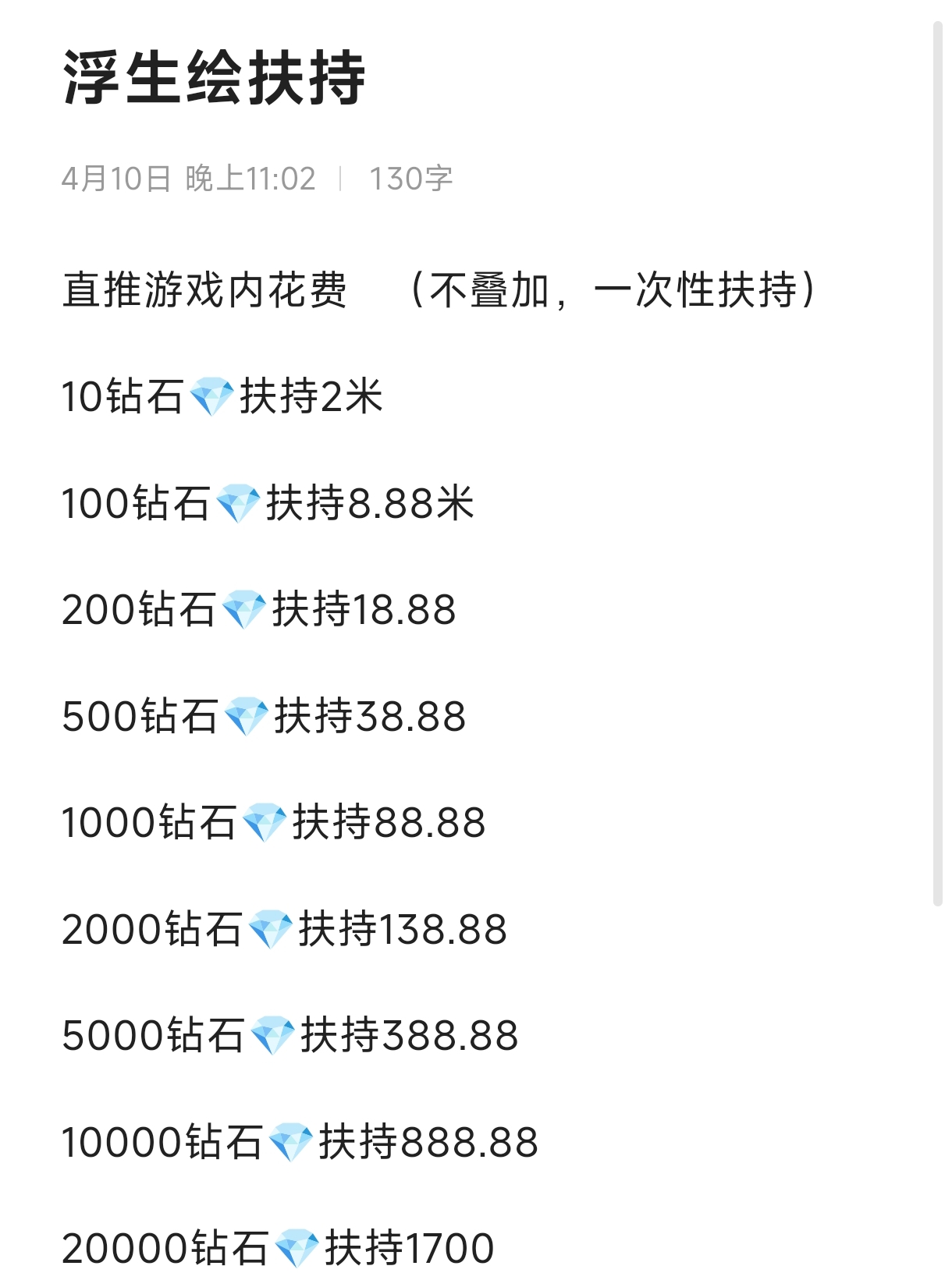 20250412141257913-Screenshot_2025-04-12-14-12-40-214_com.miui.notes-edit