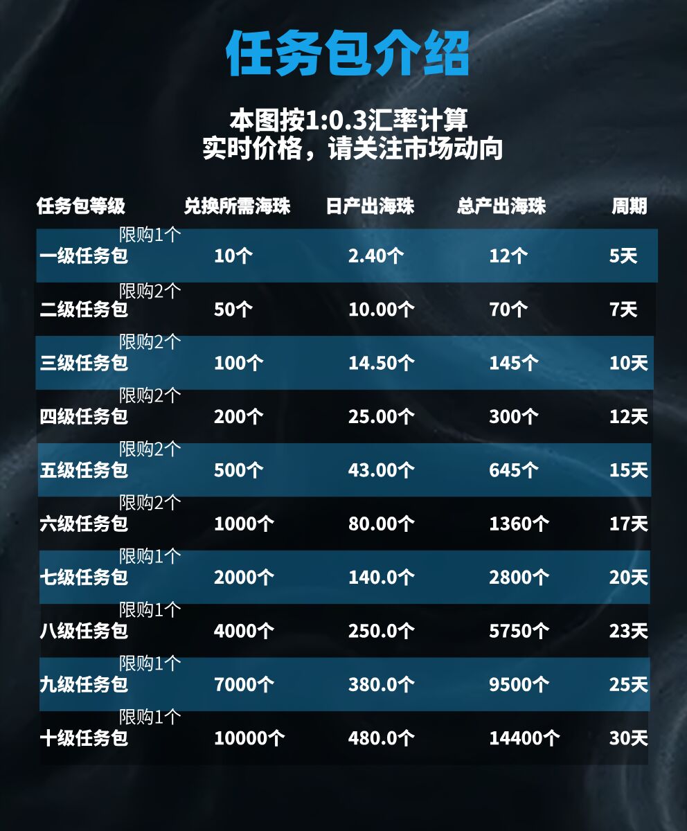 20250420111451693-1000042432