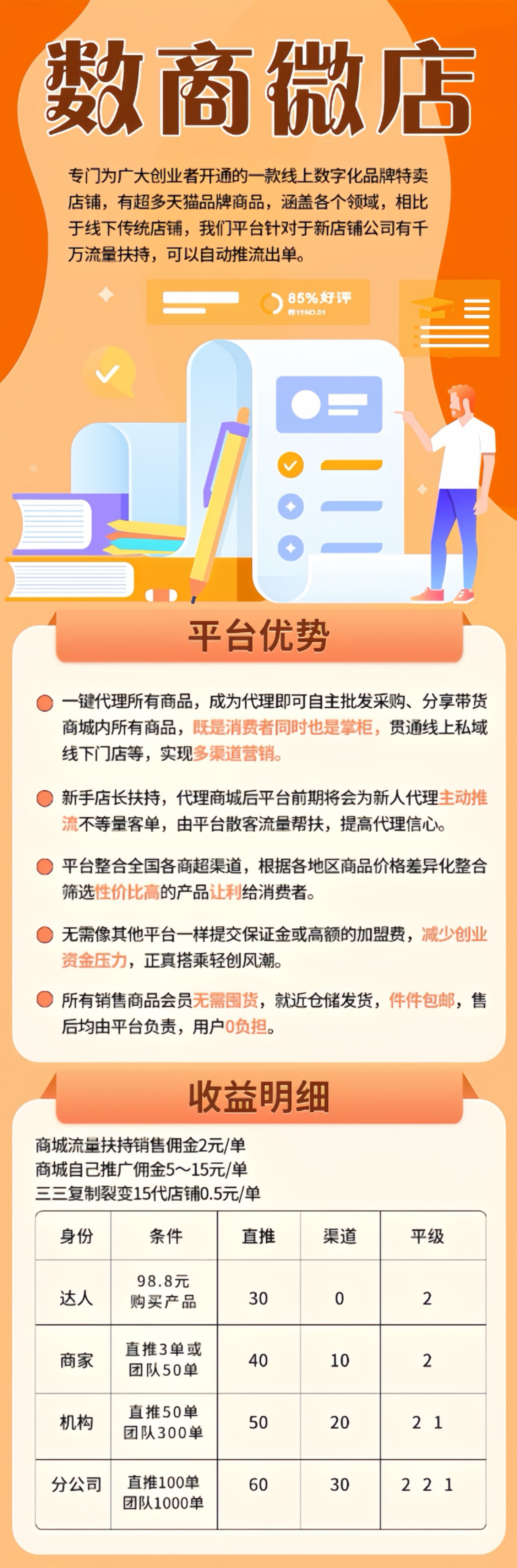 20250422101150121-mmexport1744784755507