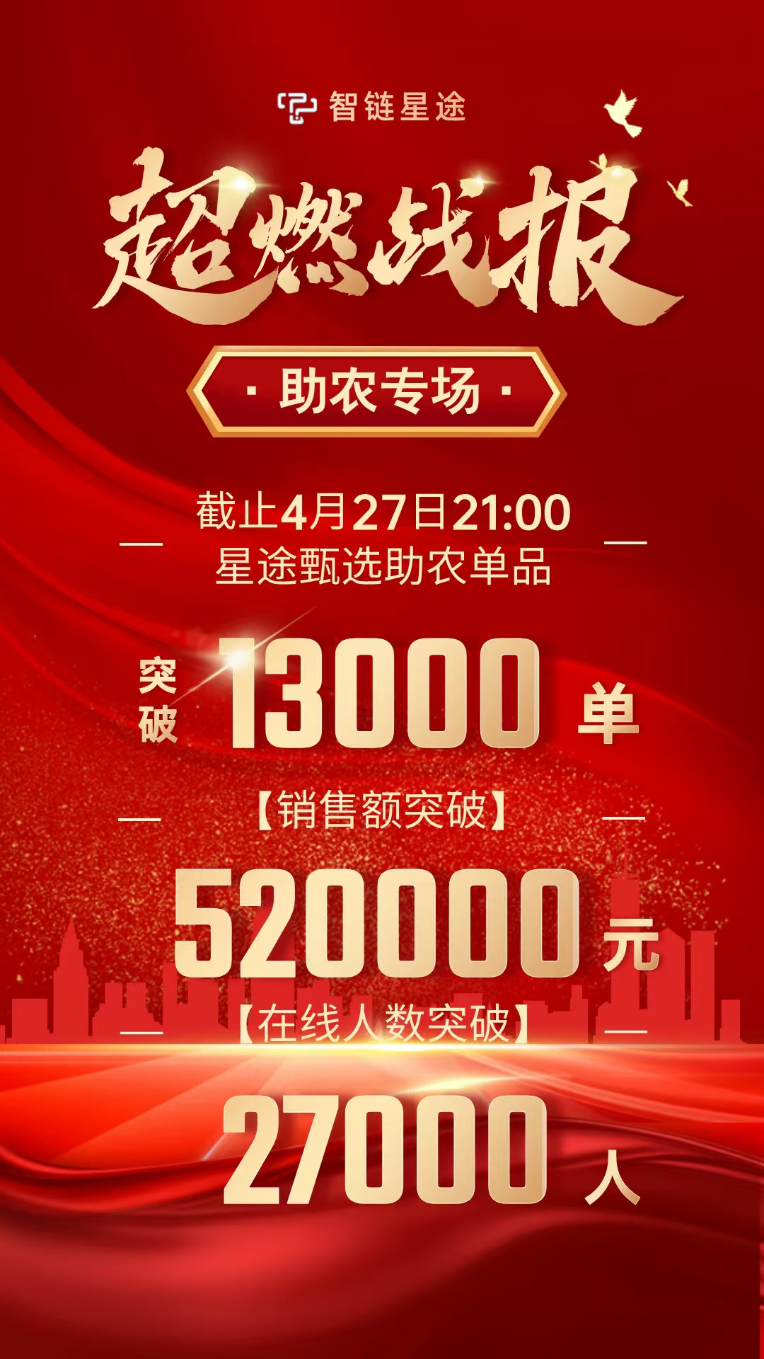 20250427211646773-mmexport1745759523172