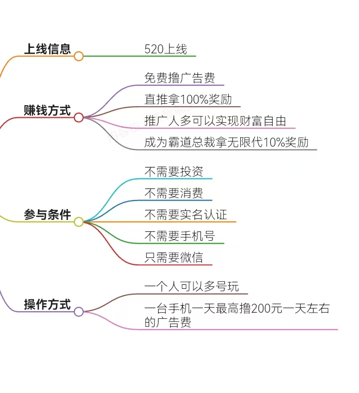 20250502212325614-mmexport1746170467645