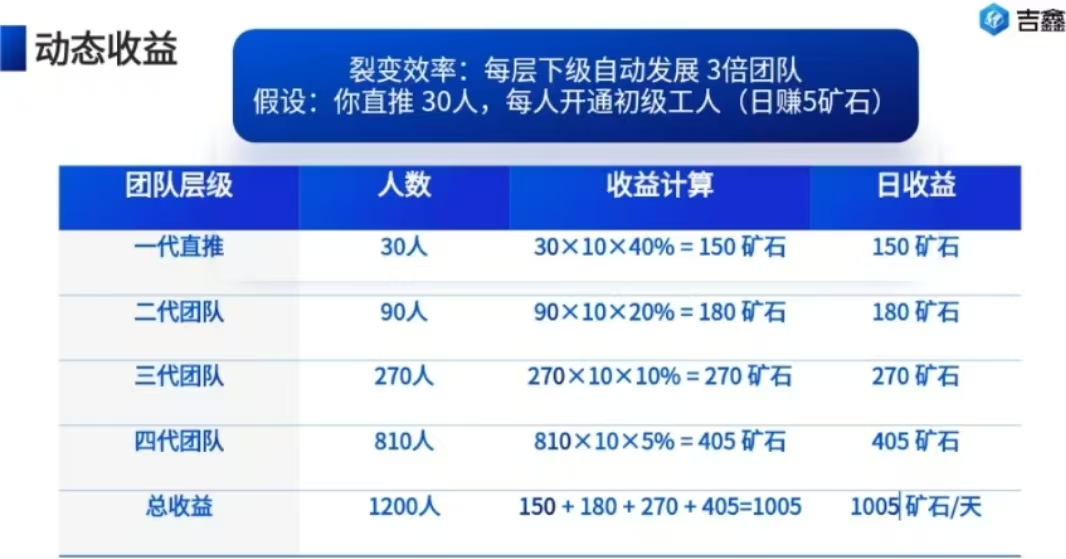 20250503214257893-mmexport1746279752540
