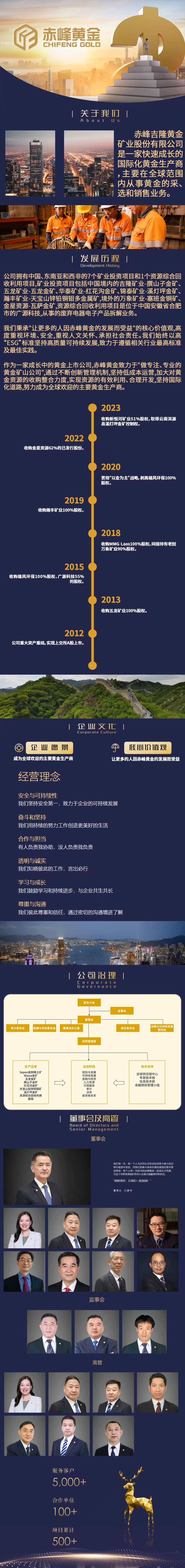 20250505104911692-微信图片_20250502112321