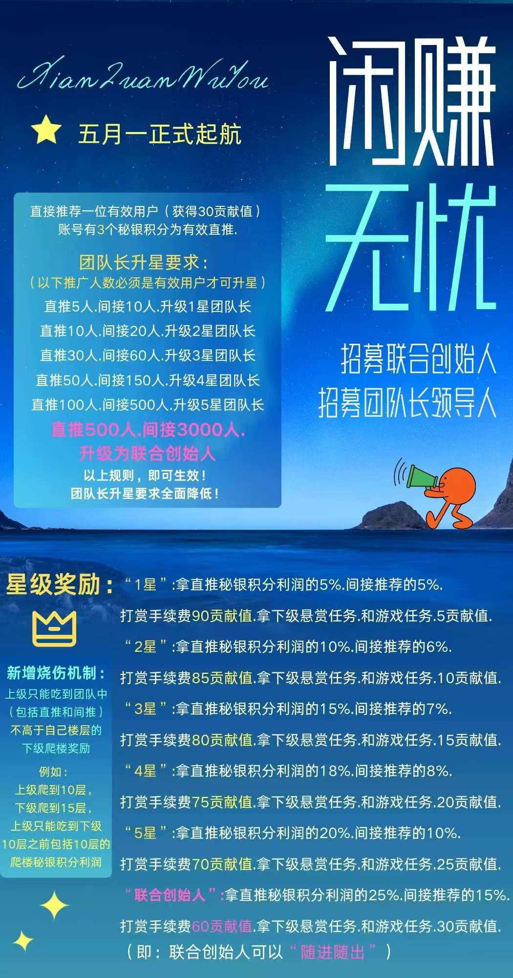 《闲赚无忧》智链星途爬楼模式，轻松赚积分，每天签到轻松撸米 - 首码项目网-首码项目网