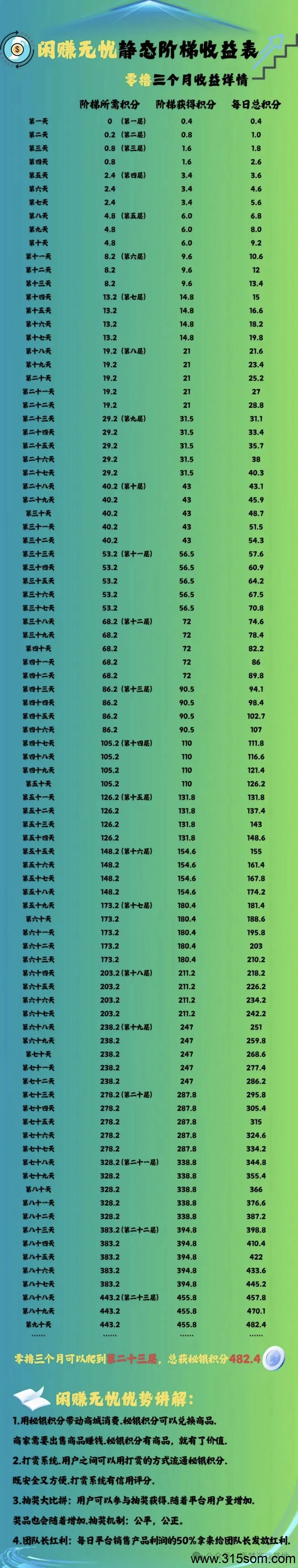 20250507143006848-mmexport1746283827315