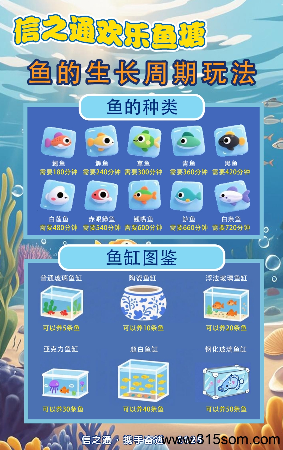 信之通钓鱼🎣玩法13号出，自带代理群收出，简单易懂 - 首码项目网-首码项目网