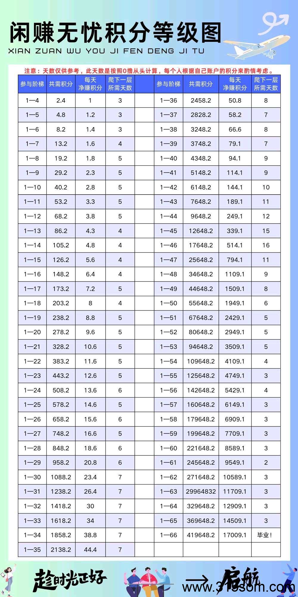 20250510101807458-1746832381644