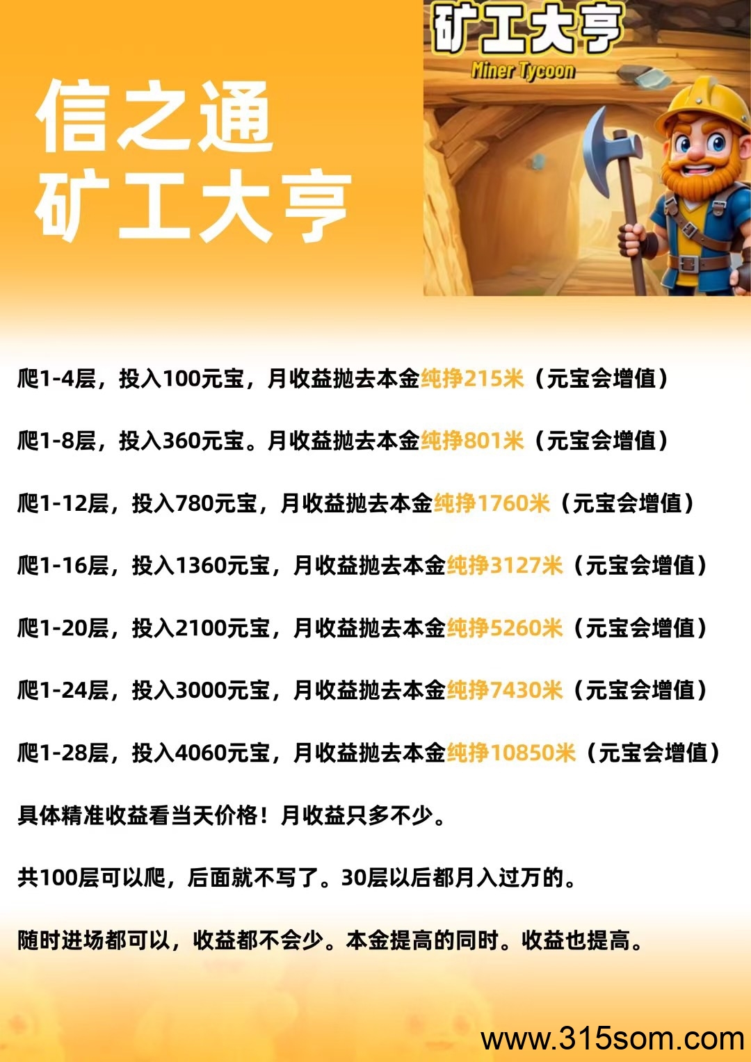 零撸矿工大亨，注册就送矿工，早上车早吃肉，自带代理群，收出方便，1个元4米以上，每日涨3分 - 首码项目网-首码项目网