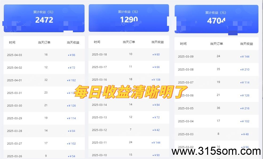 20250515183224165-0收益图3