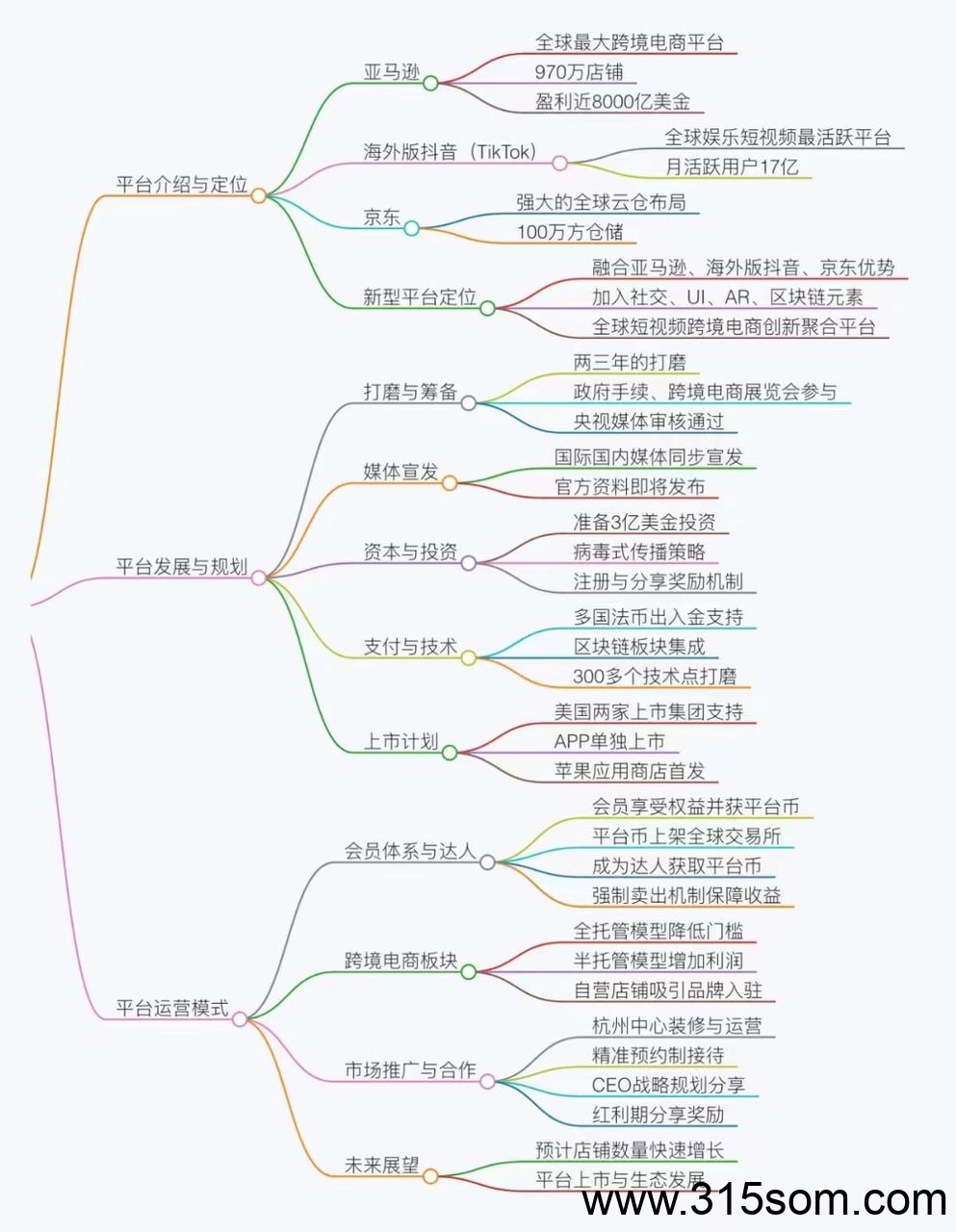 20250517092001638-mmexport1746446806787
