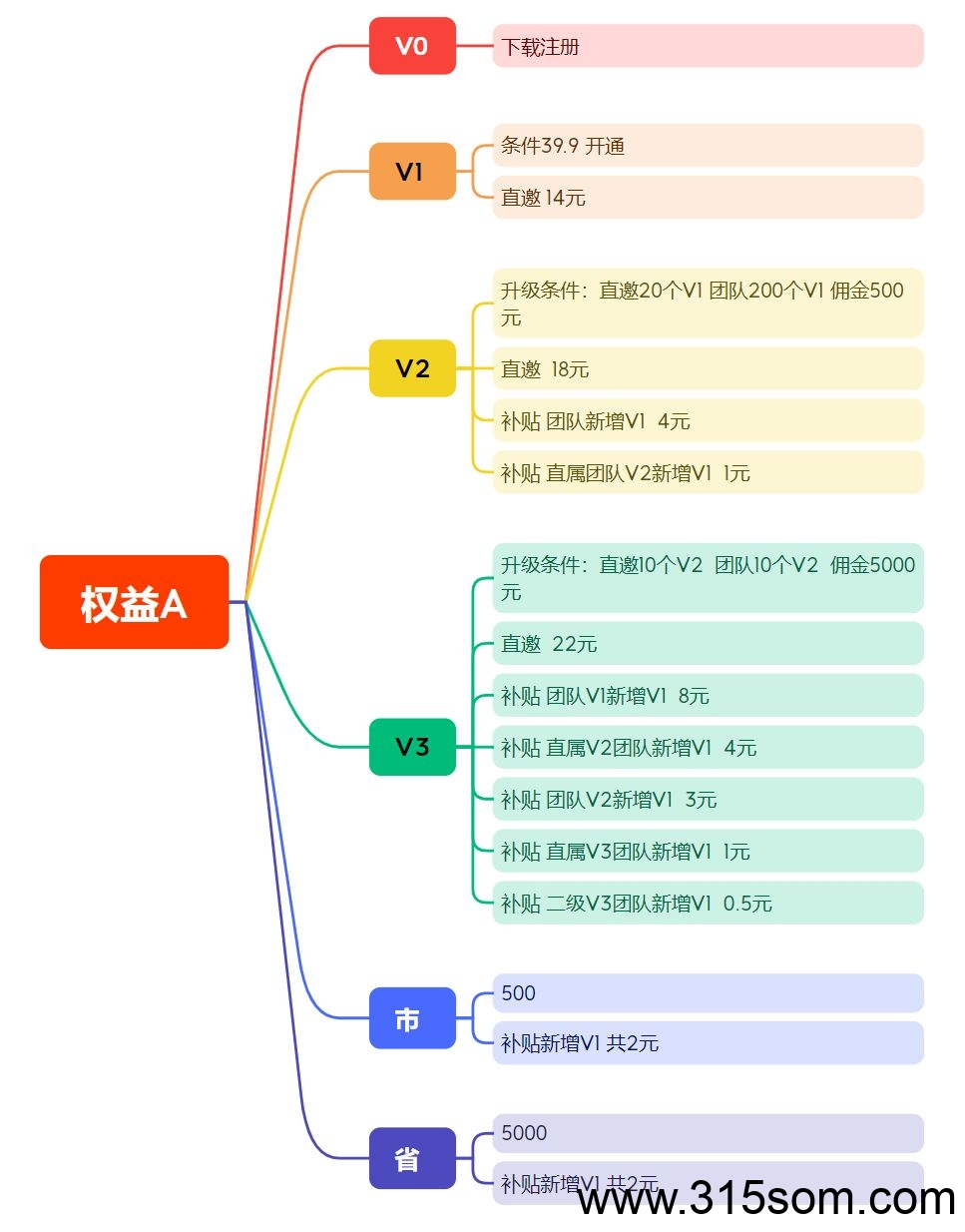 20250519141658762-QQ图片20250519115812